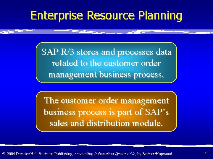 Enterprise Resource Planning SAP R/3 stores and processes data related to the customer order