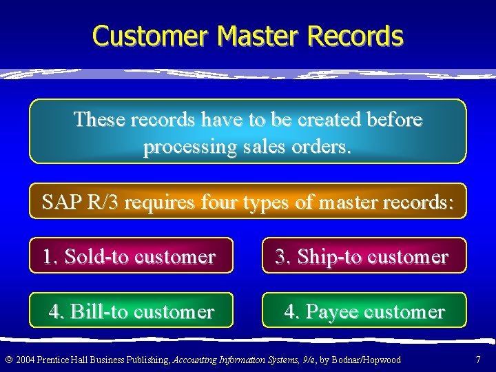 Customer Master Records These records have to be created before processing sales orders. SAP
