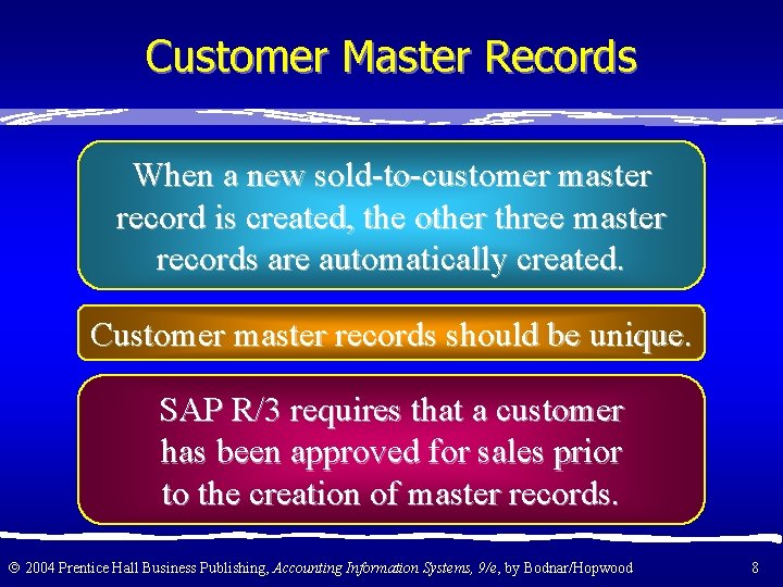 Customer Order and Account Management Business Processes Chapter
