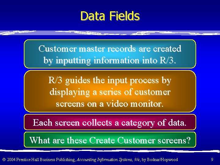 Data Fields Customer master records are created by inputting information into R/3 guides the