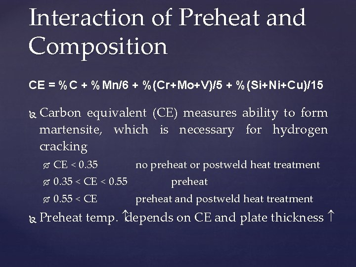 Interaction of Preheat and Composition CE = %C + %Mn/6 + %(Cr+Mo+V)/5 + %(Si+Ni+Cu)/15