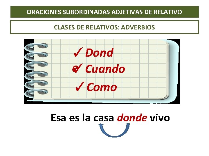 ORACIONES SUBORDINADAS ADJETIVAS DE RELATIVO CLASES DE RELATIVOS: ADVERBIOS ✓Dond e✓Cuando ✓Como Esa es