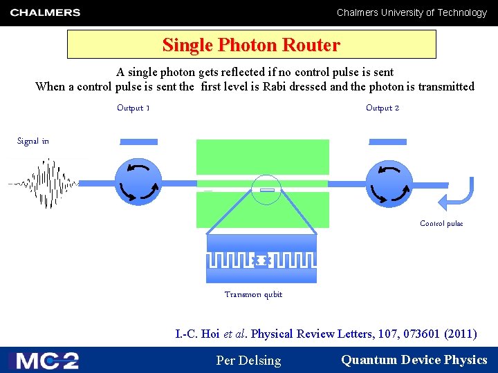 Chalmers University of Technology Single Photon Router A single photon gets reflected if no