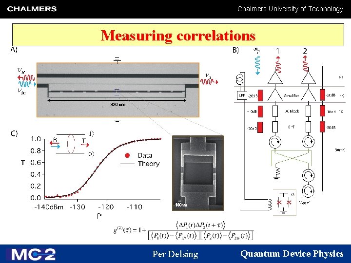 Chalmers University of Technology Measuring correlations Per Delsing Quantum Device Physics 