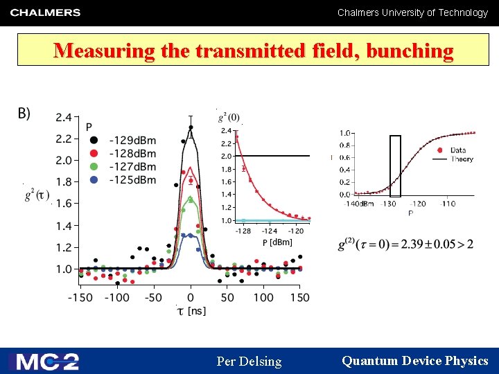 Chalmers University of Technology Measuring the transmitted field, bunching Per Delsing Quantum Device Physics