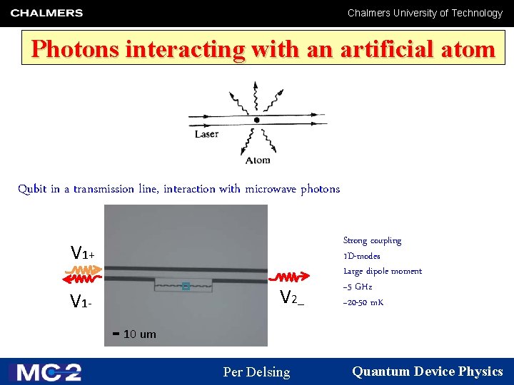 Chalmers University of Technology Photons interacting with an artificial atom Qubit in a transmission