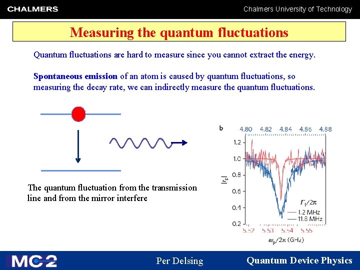 Chalmers University of Technology Measuring the quantum fluctuations Quantum fluctuations are hard to measure