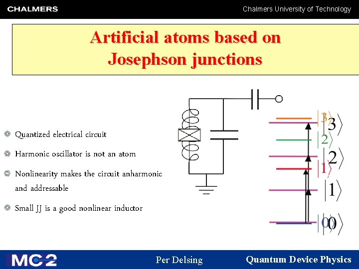 Chalmers University of Technology Artificial atoms based on Josephson junctions Quantized electrical circuit Harmonic