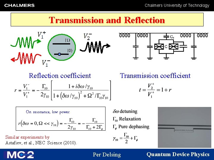 Chalmers University of Technology Transmission and Reflection coefficient Transmission coefficient On resonance, low power