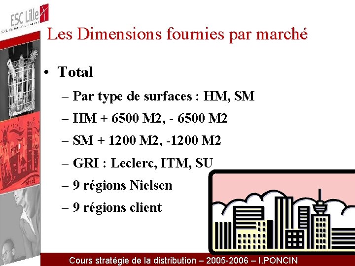 Les Dimensions fournies par marché • Total – Par type de surfaces : HM,