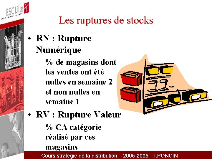 Les ruptures de stocks • RN : Rupture Numérique – % de magasins dont