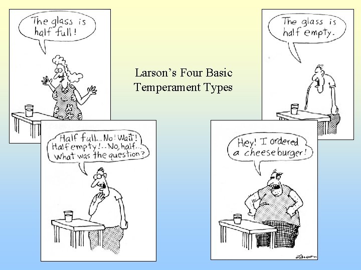 Larson’s Four Basic Temperament Types 