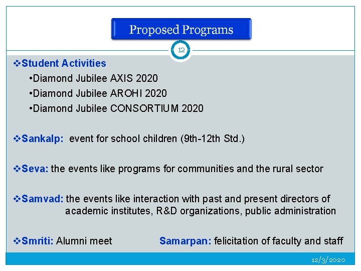 12 v. Student Activities • Diamond Jubilee AXIS 2020 • Diamond Jubilee AROHI 2020