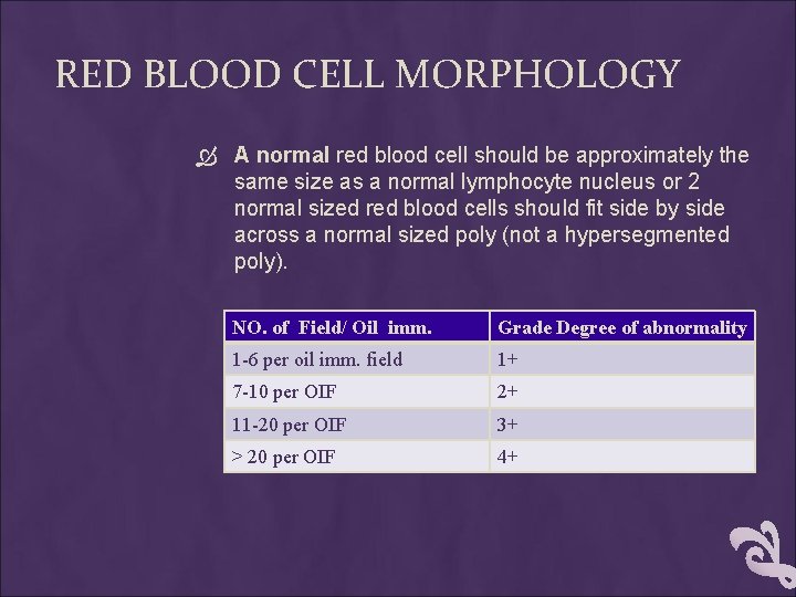 RED BLOOD CELL MORPHOLOGY A normal red blood cell should be approximately the same
