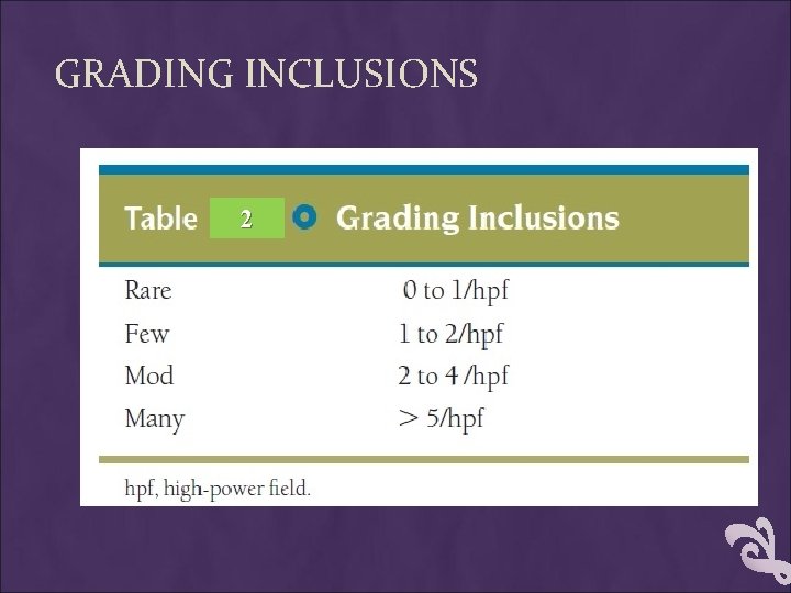 GRADING INCLUSIONS 2 