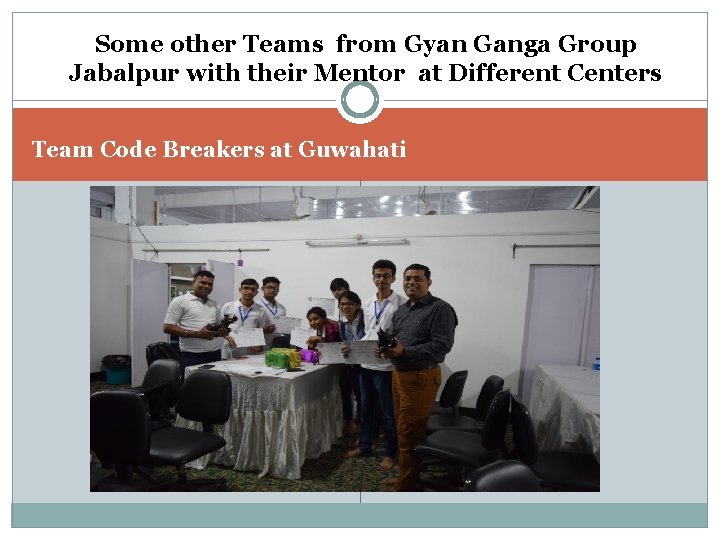 Some other Teams from Gyan Ganga Group Jabalpur with their Mentor at Different Centers