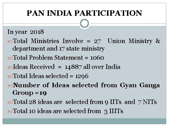 PAN INDIA PARTICIPATION In year 2018 Total Ministries Involve = 27 Union Ministry &