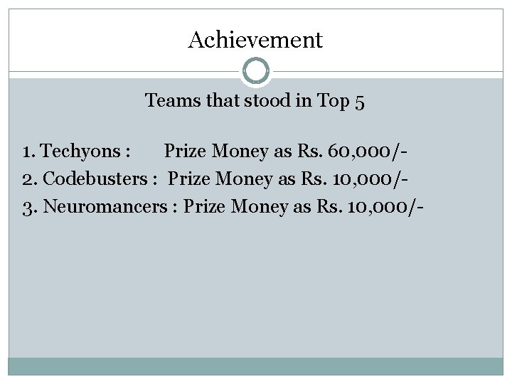 Achievement Teams that stood in Top 5 1. Techyons : Prize Money as Rs.