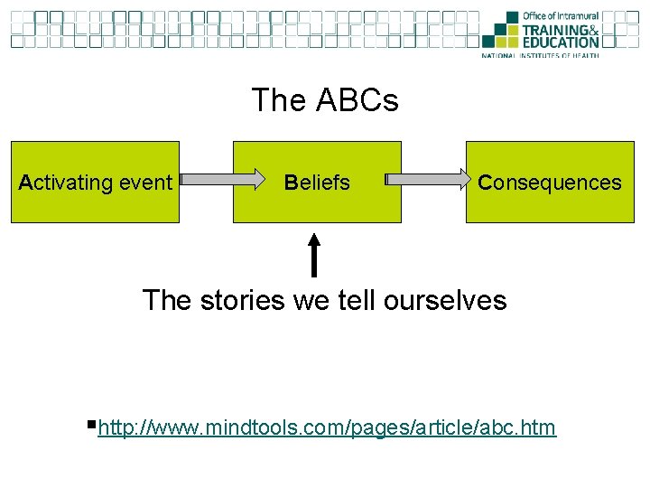 The ABCs Activating event Beliefs Consequences The stories we tell ourselves §http: //www. mindtools. The ABCs Activating event Beliefs Consequences The stories we tell ourselves §http: //www. mindtools.