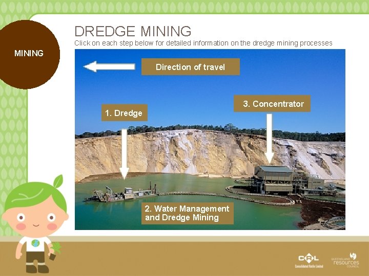 DREDGE MINING Click on each step below for detailed information on the dredge mining