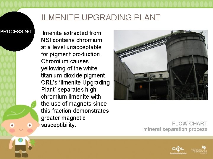 ILMENITE UPGRADING PLANT PROCESSING Ilmenite extracted from NSI contains chromium at a level unacceptable
