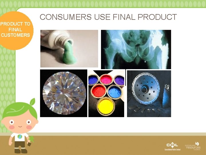 PRODUCT TO FINAL CUSTOMERS CONSUMERS USE FINAL PRODUCT 
