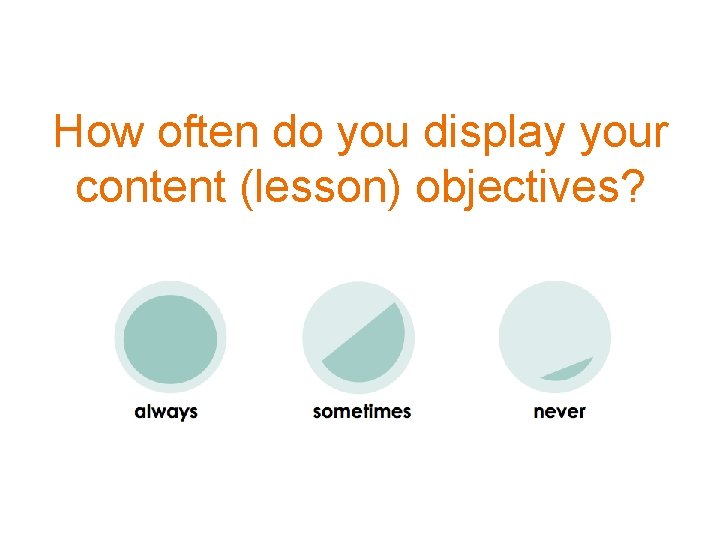 How often do you display your content (lesson) objectives? 