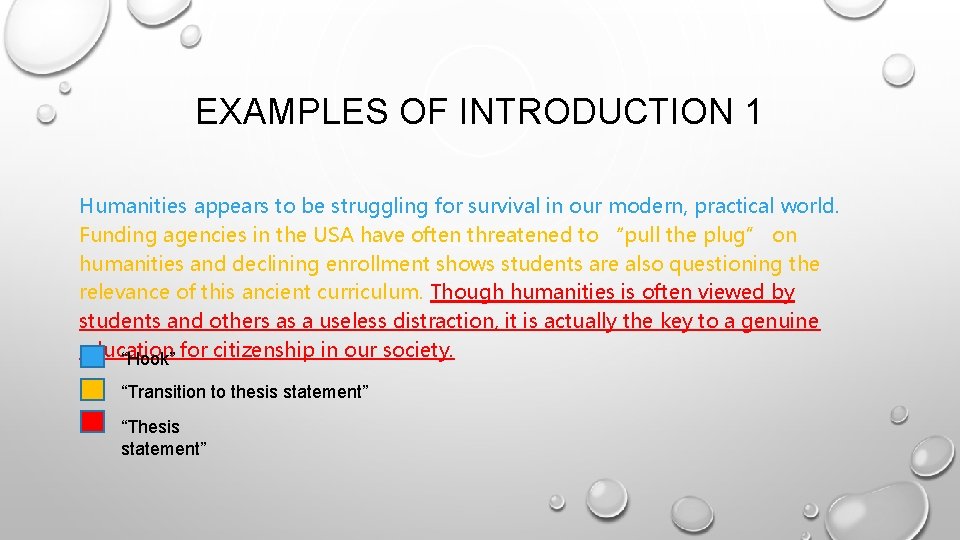 EXAMPLES OF INTRODUCTION 1 Humanities appears to be struggling for survival in our modern,