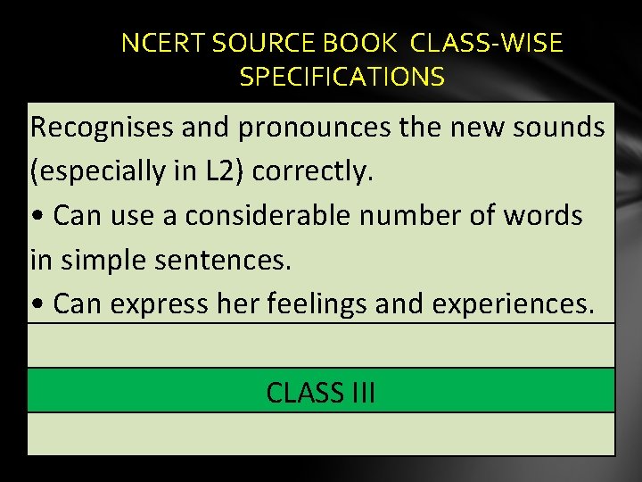 NCERT SOURCE BOOK CLASS-WISE SPECIFICATIONS Recognises and pronounces the new sounds (especially in L