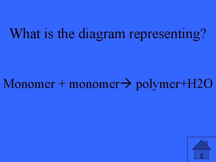 What is the diagram representing? Monomer + monomer polymer+H 2 O 26 