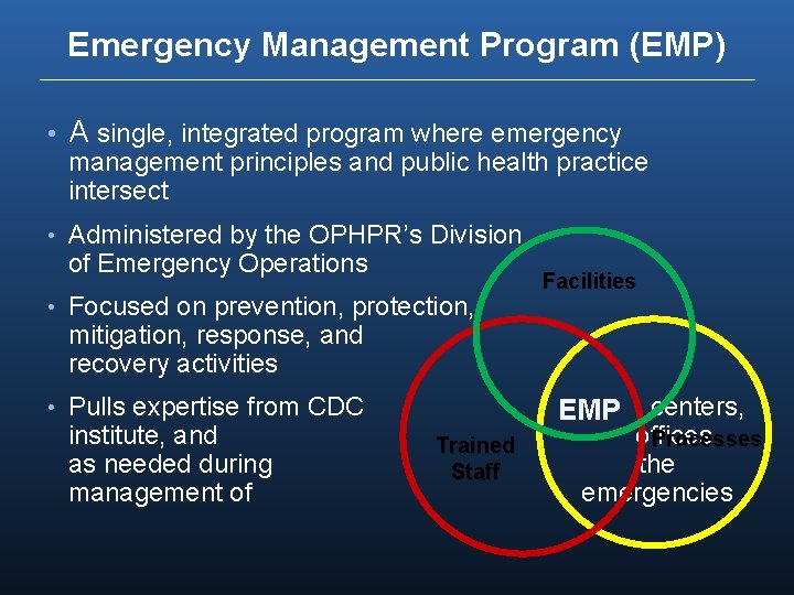 Emergency Management Program (EMP) • A single, integrated program where emergency management principles and