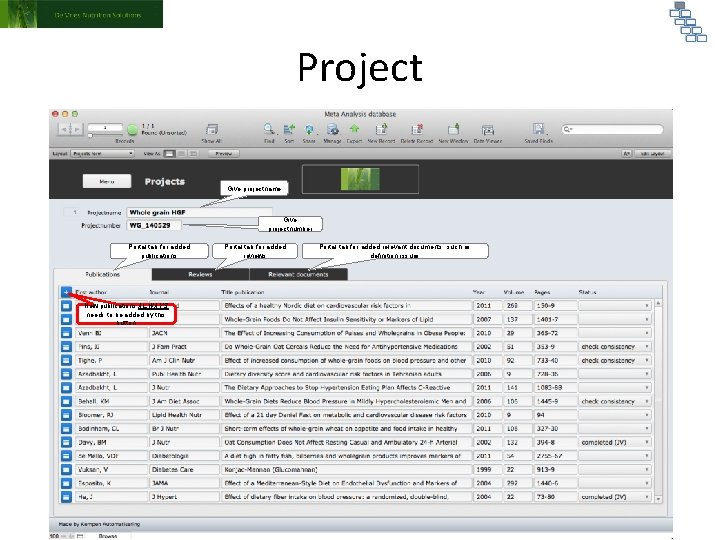 Project Give projectname Give projectnumber Portal tab for added publications New publications ALWAYS needs
