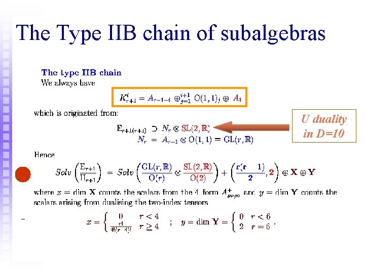 The Type IIB chain of subalgebras U duality in D=10 