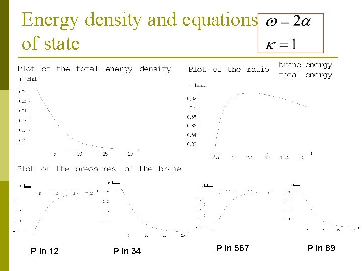 Energy density and equations of state P in 12 P in 34 P in