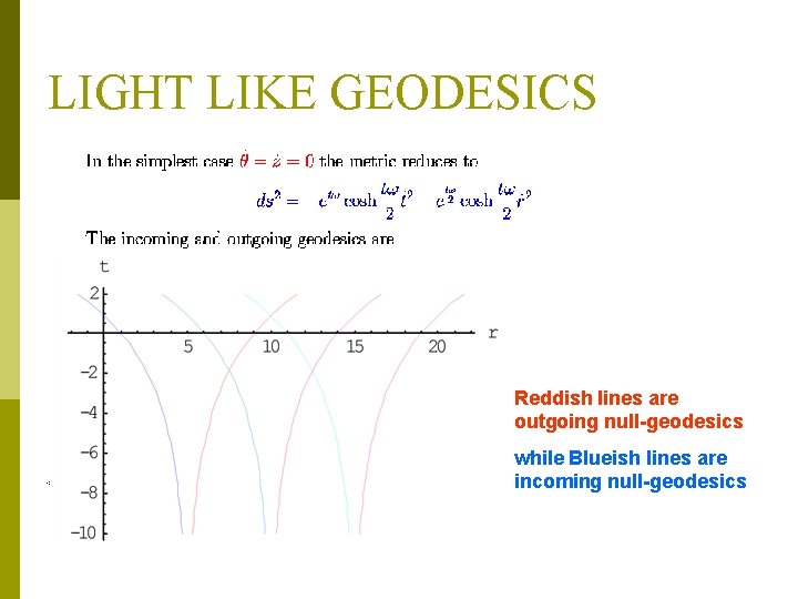 LIGHT LIKE GEODESICS Reddish lines are outgoing null-geodesics while Blueish lines are incoming null-geodesics