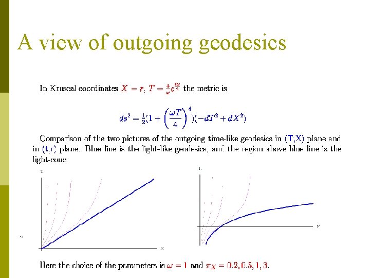 A view of outgoing geodesics 