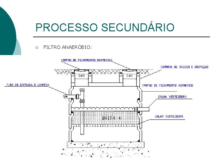 PROCESSO SECUNDÁRIO ¡ FILTRO ANAERÓBIO: 