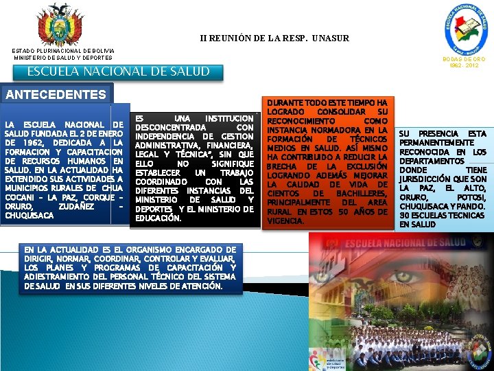 II REUNIÓN DE LA RESP. UNASUR ESTADO PLURINACIONAL DE BOLIVIA MINISTERIO DE SALUD Y