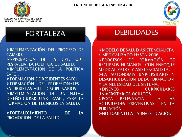 II REUNIÓN DE LA RESP. UNASUR ESTADO PLURINACIONAL DE BOLIVIA MINISTERIO DE SALUD Y