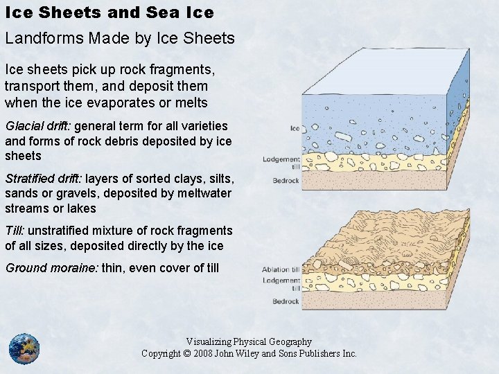 Ice Sheets and Sea Ice Landforms Made by Ice Sheets Ice sheets pick up