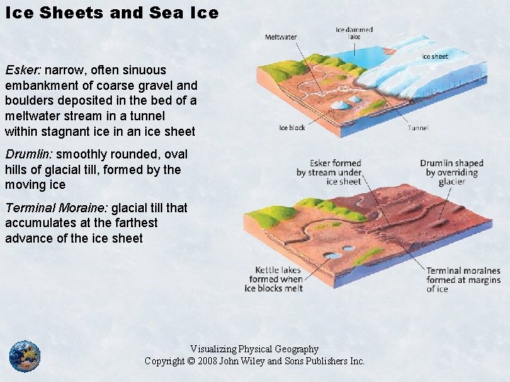 Ice Sheets and Sea Ice Esker: narrow, often sinuous embankment of coarse gravel and