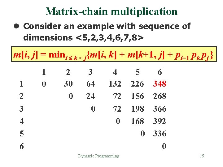 Matrix-chain multiplication l Consider an example with sequence of dimensions <5, 2, 3, 4,