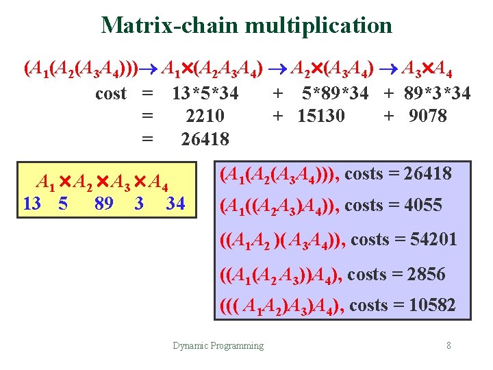 Matrix-chain multiplication (A 1(A 2(A 3 A 4))) A 1 (A 2 A 3