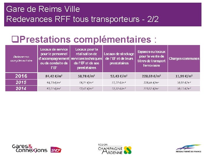 Gare de Reims Ville Redevances RFF tous transporteurs - 2/2 q. Prestations complémentaires :