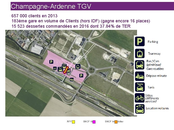 Champagne-Ardenne TGV 657 000 clients en 2013 183ème gare en volume de Clients (hors