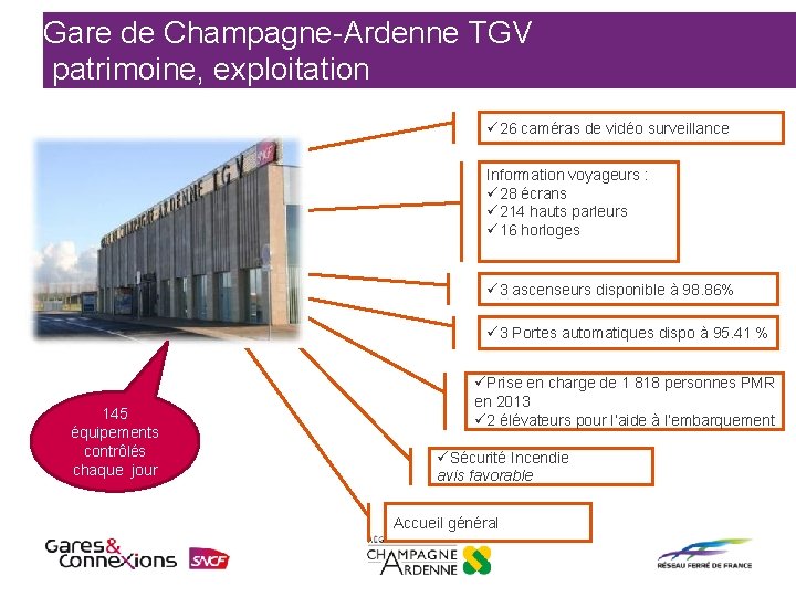 Gare de Champagne-Ardenne TGV patrimoine, exploitation ü 26 caméras de vidéo surveillance Information voyageurs