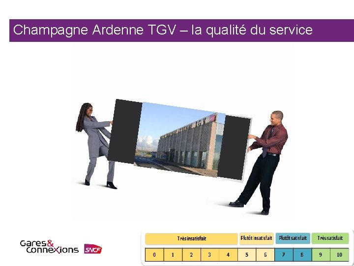 Champagne Ardenne TGV – la qualité du service 