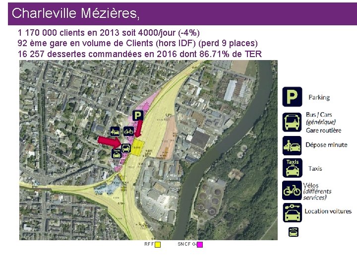 Charleville Mézières, 1 170 000 clients en 2013 soit 4000/jour (-4%) 92 ème gare