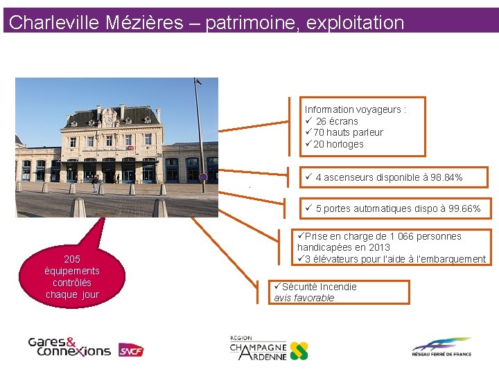 Charleville Mézières – patrimoine, exploitation Information voyageurs : ü 26 écrans ü 70 hauts