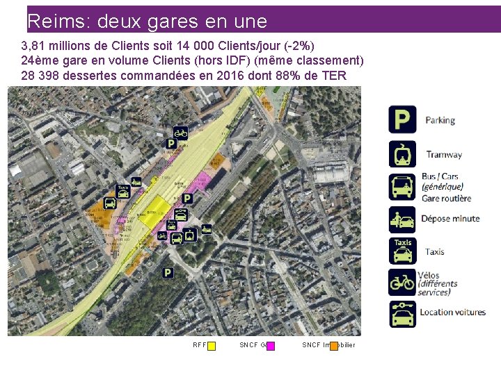 Reims: deux gares en une 3, 81 millions de Clients soit 14 000 Clients/jour
